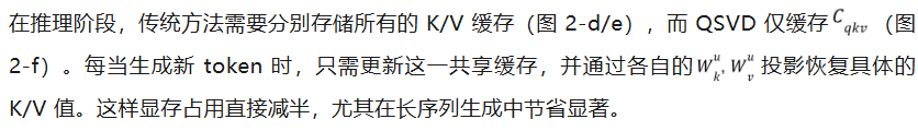 NeurIPS 2025 Spotlight | NYU提出QSVD,仅数学压缩让模型更轻、更快、更稳
