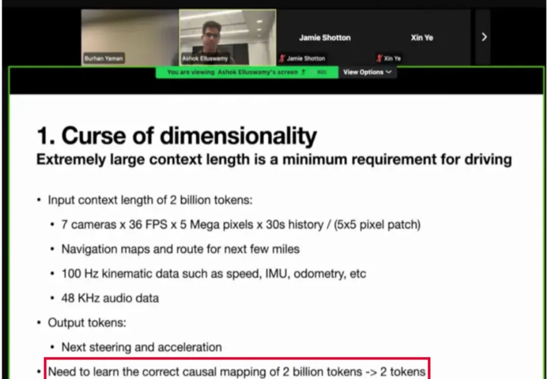解决特斯拉「监督稀疏」难题，DriveVLA-W0用世界模型放大自动驾驶Data Scaling Law