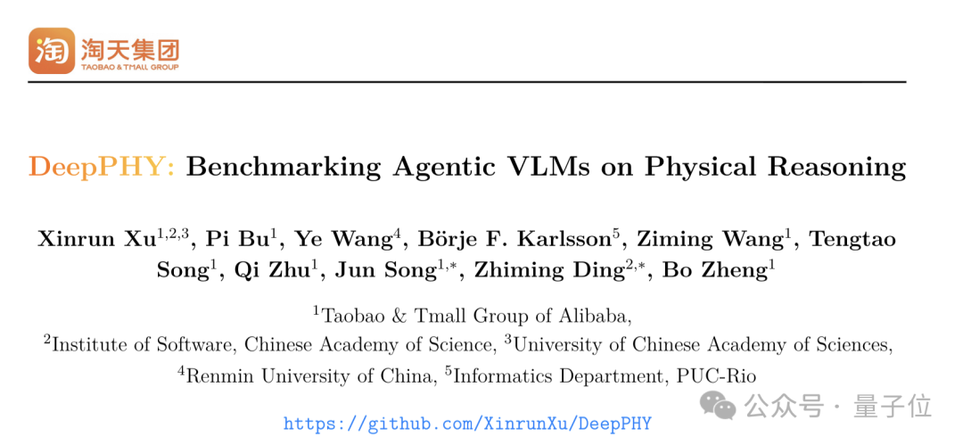 6款小游戏难倒所有顶级VLM!愤怒的小鸟让它们全军覆没,性能不如随机猜测