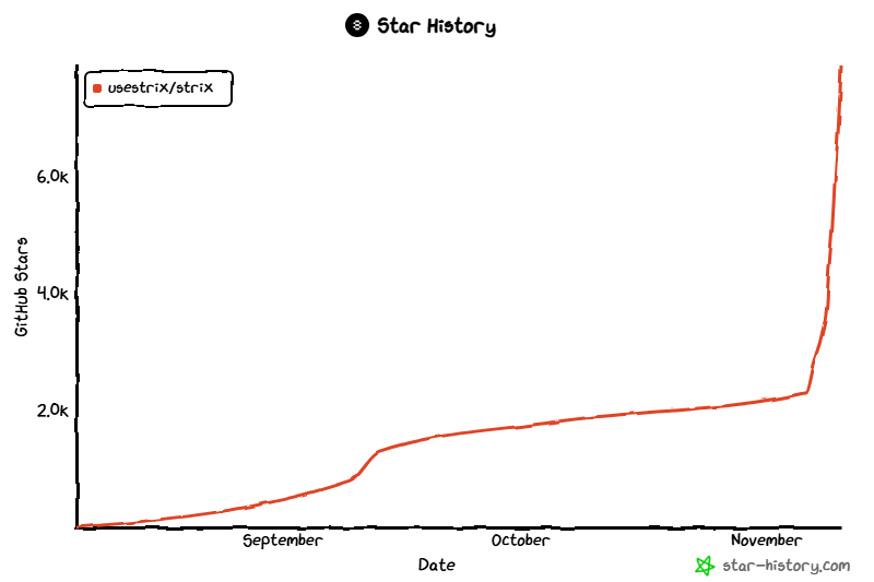 偶然刷到的一个逆天项目:AI黑客...