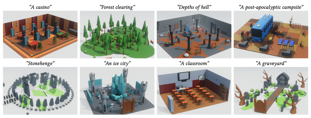 SIGGRAPH Asia 2025 | 让3D场景生成像「写代码」一样灵活可控