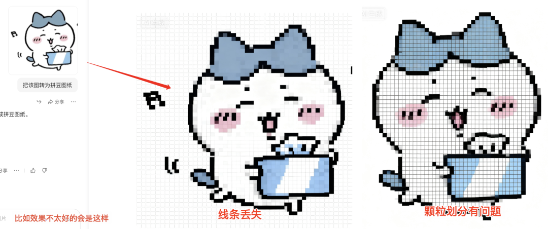 测完千问APP,我在小红书扒出 5 个 AI 新场景