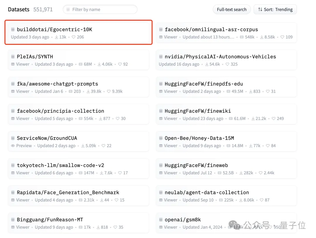 18岁华人开源成果,火爆具身智能赛道