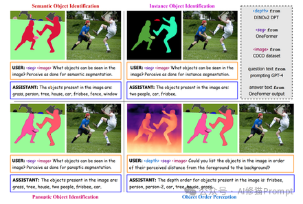 LLM为什么能替你操作电脑?4个关键技术让AI拥有