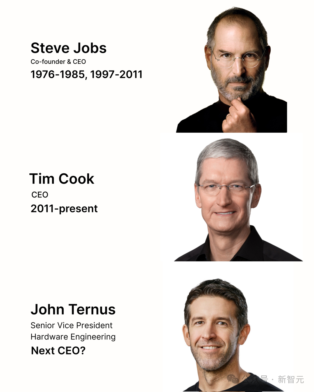 AI「逼宫」库克?苹果秘密计划曝光,接班人竟是M芯片之父!