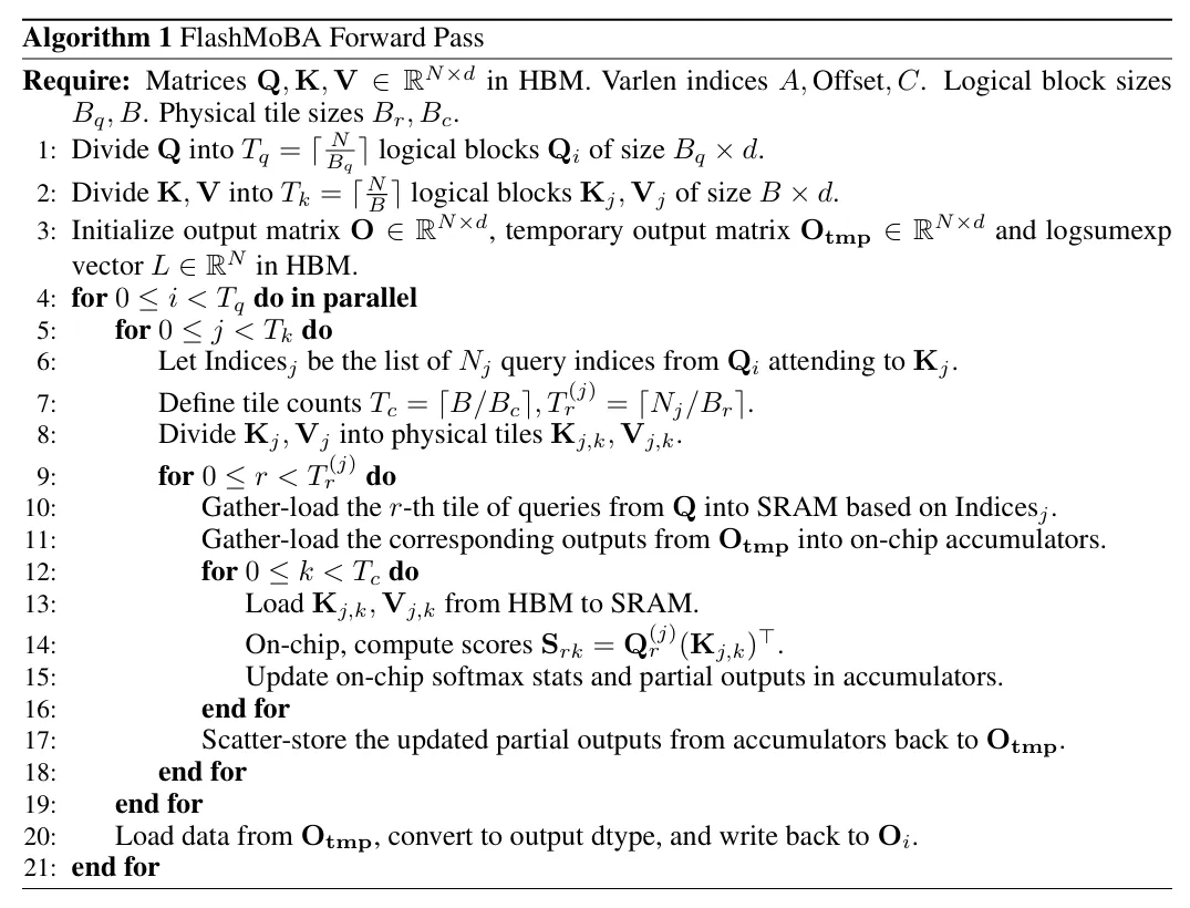韩松等提出FlashMoBA，比MoBA快7.4倍，序列扩到512K也不会溢出