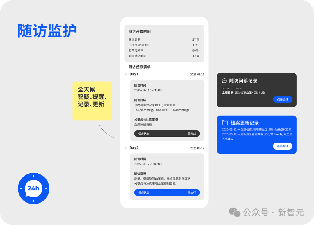 抱歉了GPT-5,这次是中国AI「上岸」了