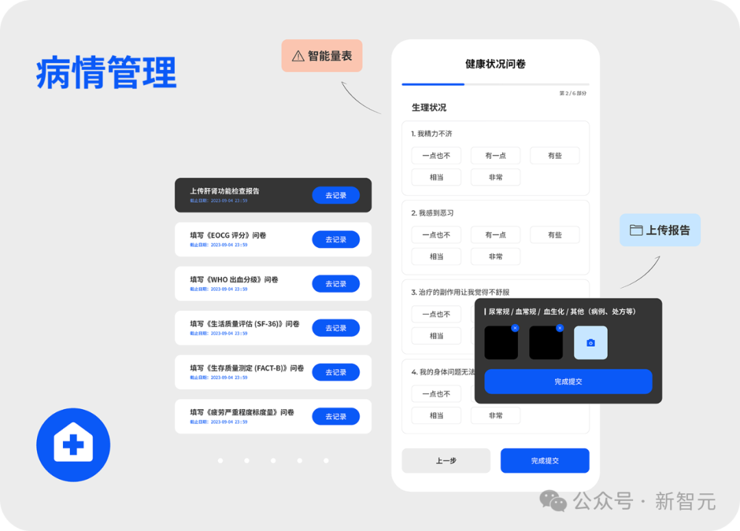 抱歉了GPT-5,这次是中国AI「上岸」了