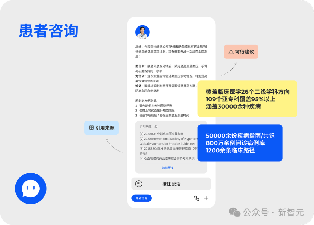 抱歉了GPT-5,这次是中国AI「上岸」了