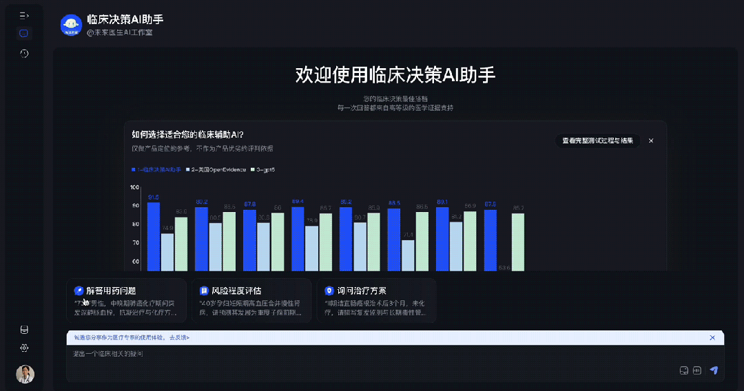 GPT-5败下阵,这款中国AI拿下全球第一,众多医生已在用它做诊断