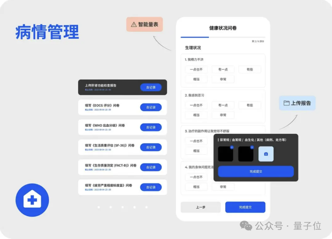 GPT-5败下阵,这款中国AI拿下全球第一,众多医生已在用它做诊断