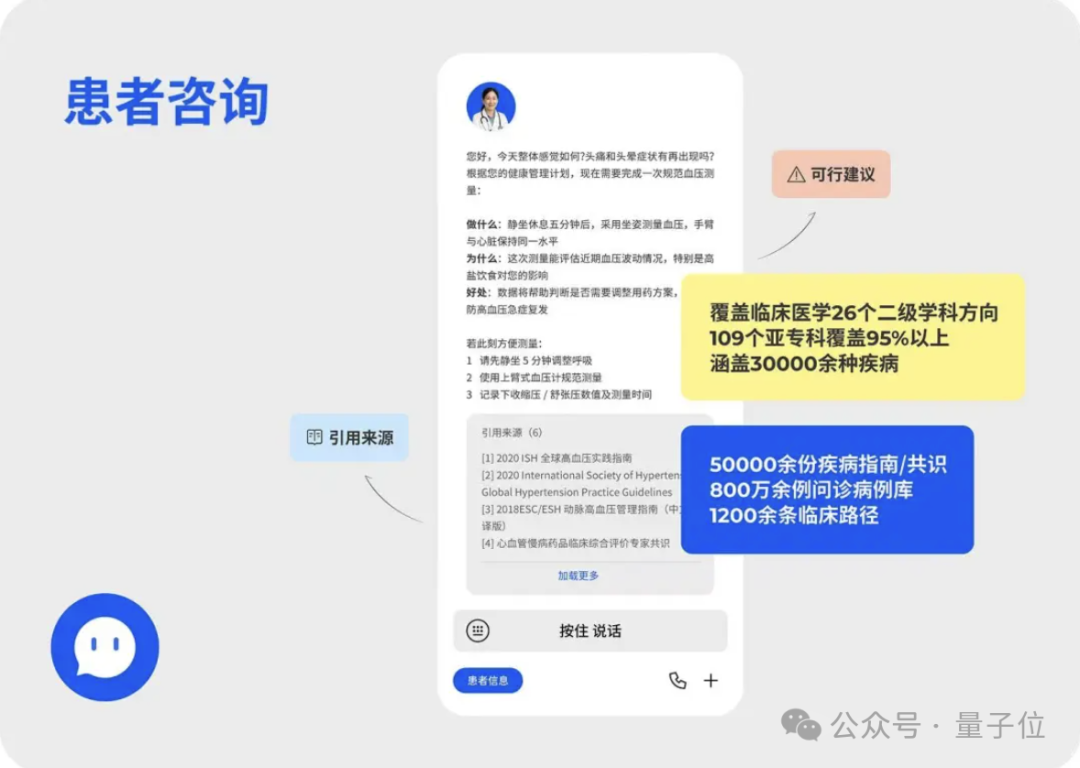 GPT-5败下阵,这款中国AI拿下全球第一,众多医生已在用它做诊断