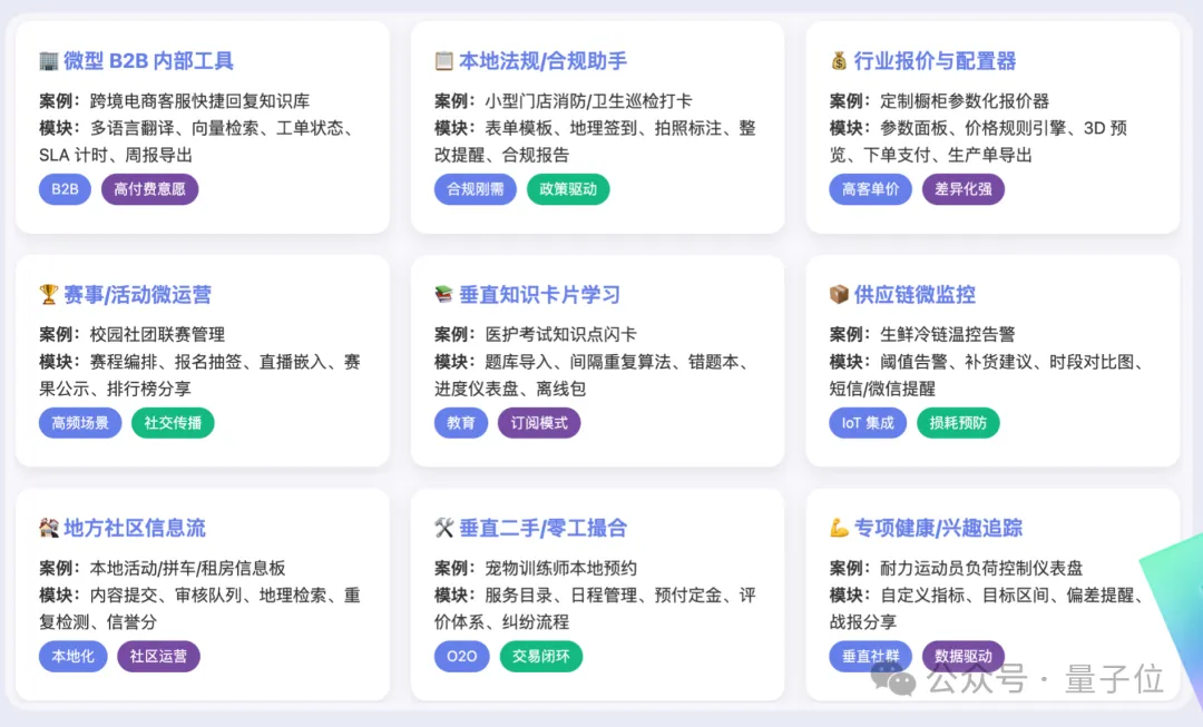 成本暴降99%!万人大会系统全是AI生成的,Vibe Coding终于真上战场了