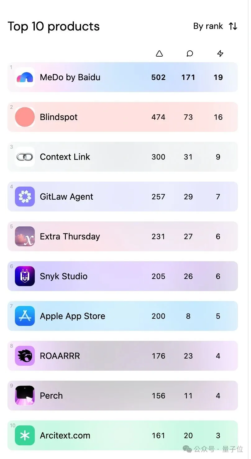 成本暴降99%!万人大会系统全是AI生成的,Vibe Coding终于真上战场了