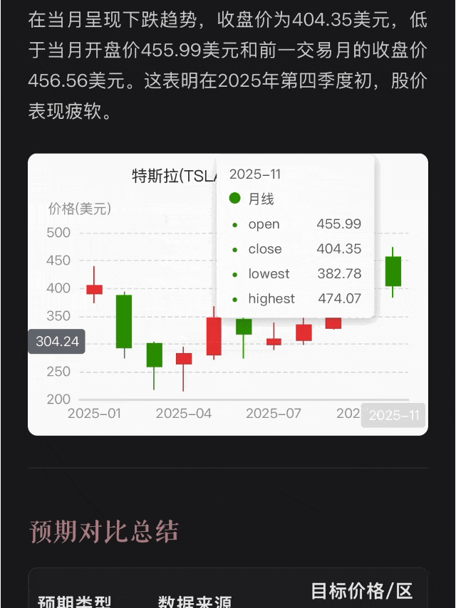 蚂蚁也正式加入AI超级入口战场，他的名字，叫灵光。