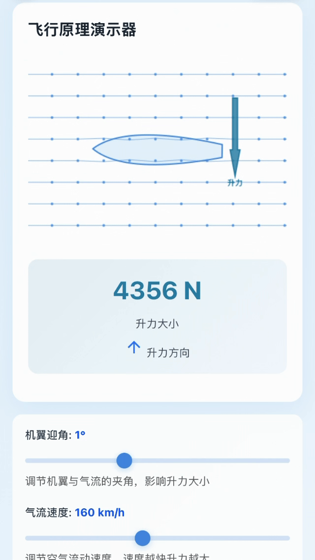 蚂蚁也正式加入AI超级入口战场，他的名字，叫灵光。