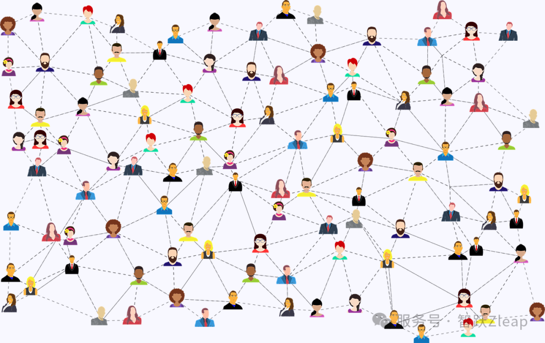 Zleap技术解密:后RAG时代已来,SAG重新定义AI搜索