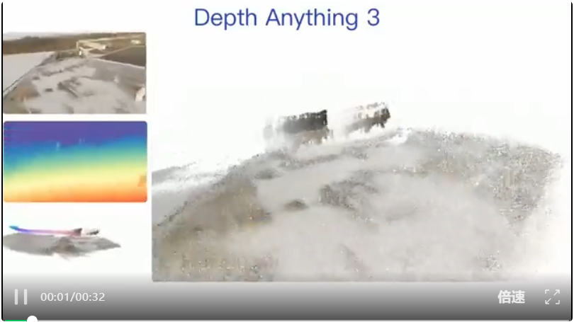 谢赛宁盛赞字节Seed新研究!单Transformer搞定任意视图3D重建