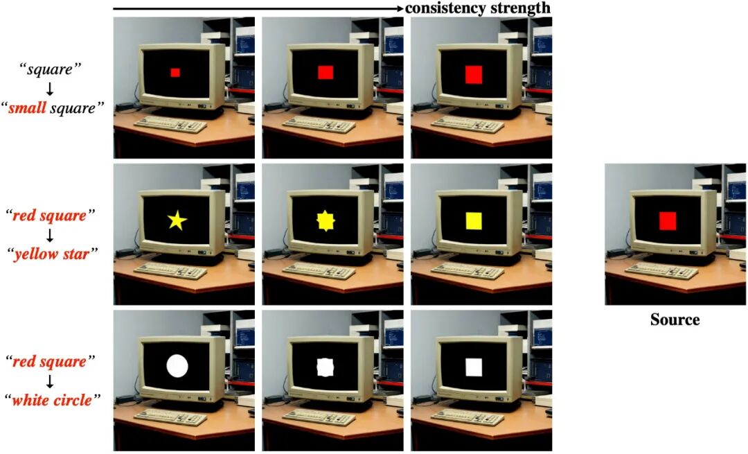 ConsistEdit来了：无需训练，实现高精度、高一致性的视觉编辑新范式