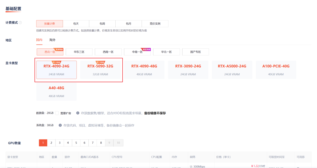 终于不用为GPU算力发愁了，10块钱训练一个GPT！