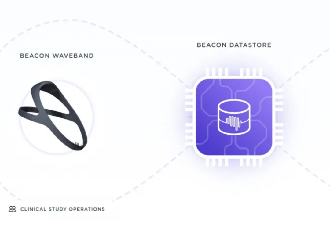 超6亿融资！AI医疗技术公司完成B轮