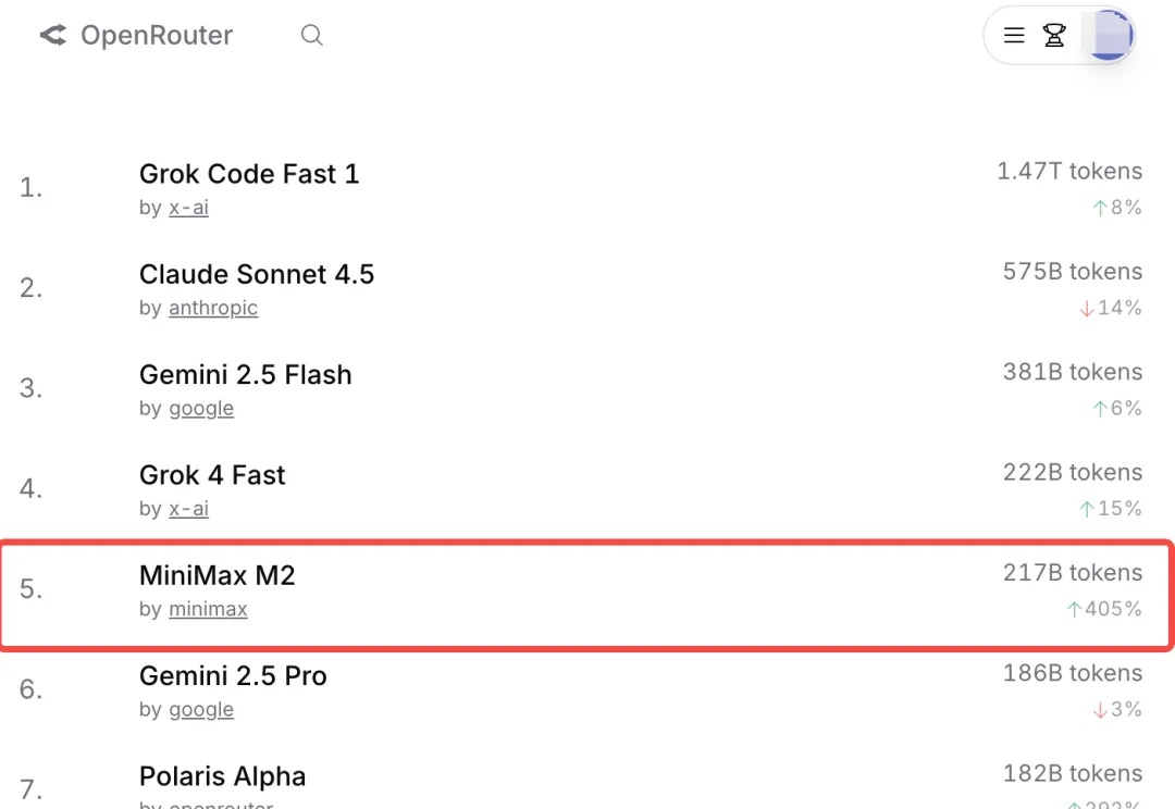 MiniMax M2 太猛了，推出9.9元编程套餐，又打中开发者心趴！