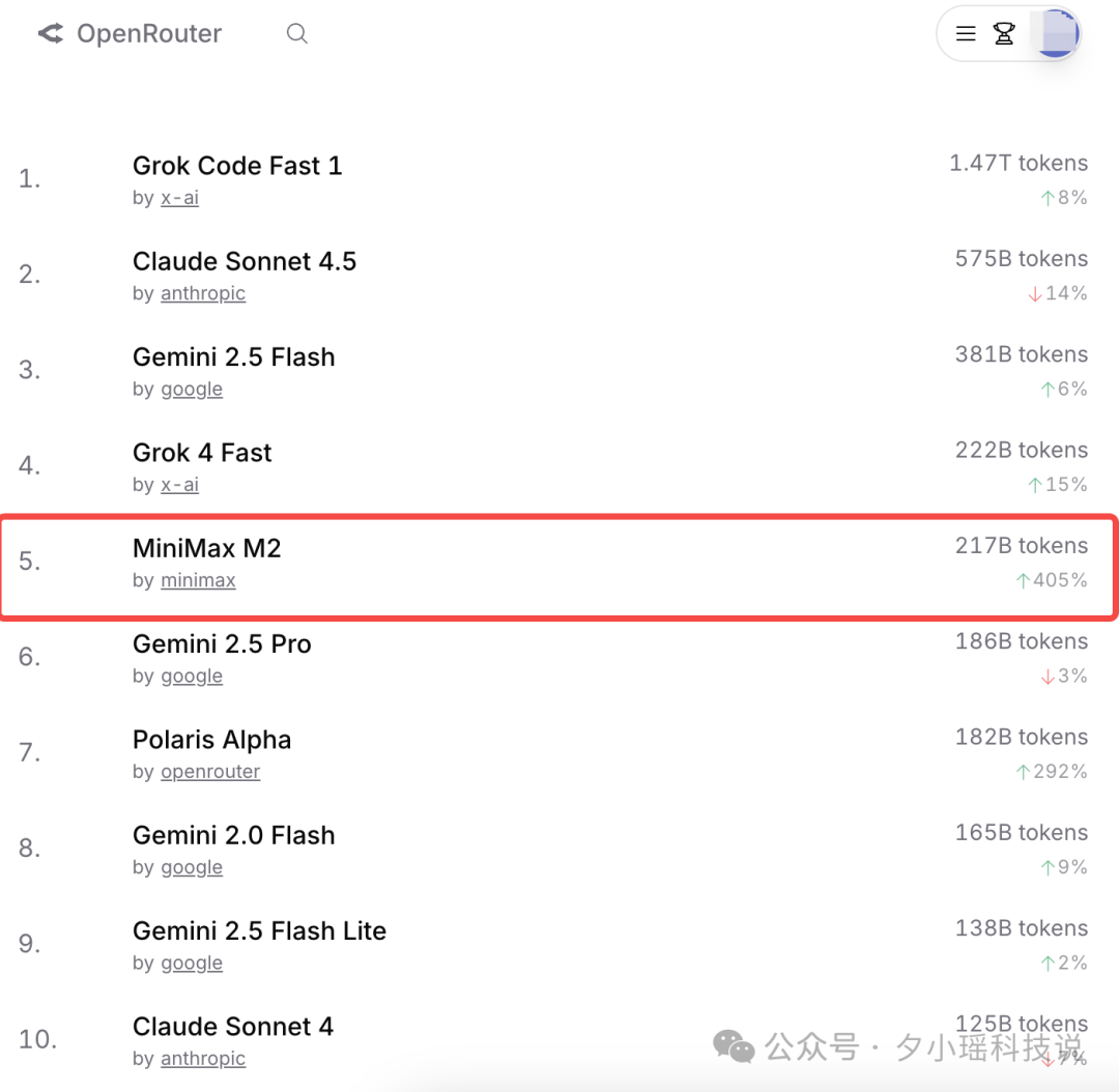 MiniMax M2 太猛了，推出9.9元编程套餐，又打中开发者心趴！
