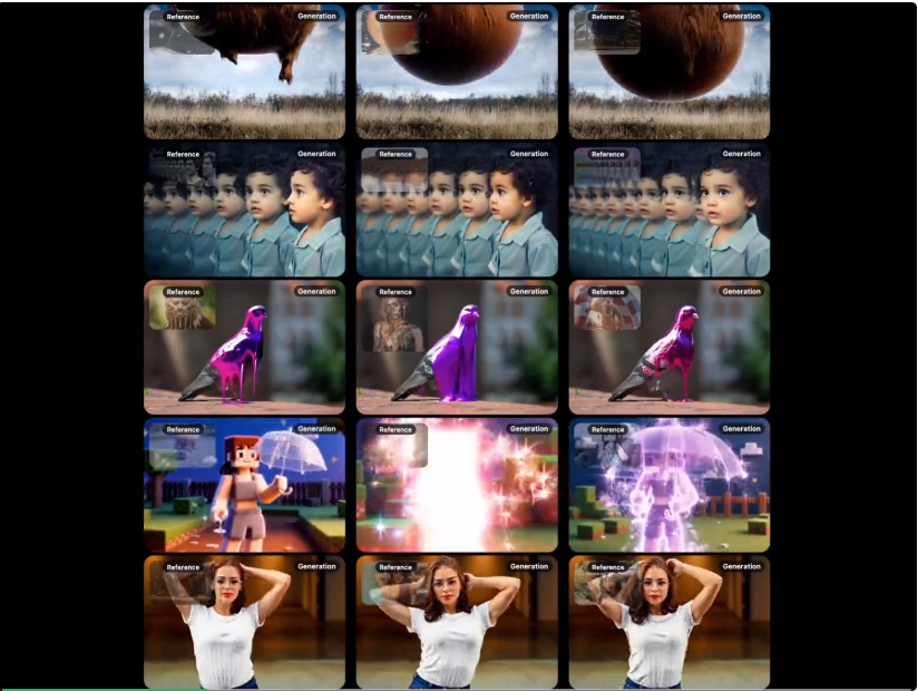 视频生成Prompt何须仅是文字!字节&港中文发布Video-As-Prompt