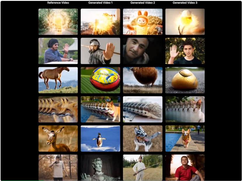 视频生成Prompt何须仅是文字!字节&港中文发布Video-As-Prompt