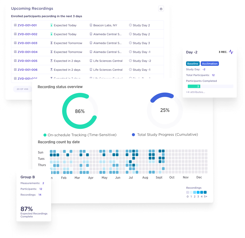 超6亿融资！AI医疗技术公司完成B轮
