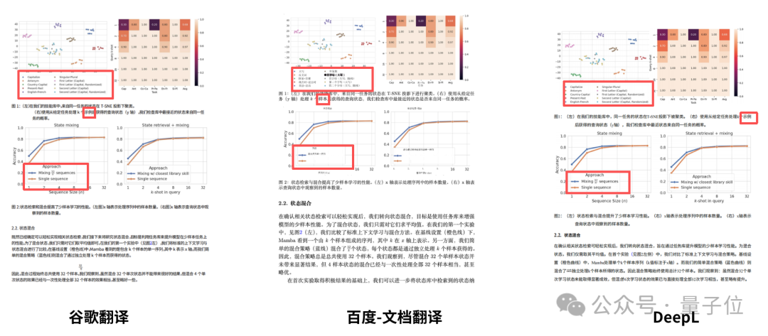 文献、报告、合同翻译的老大难被国产工具治了?三大翻译神器横评后,这家稳得离谱