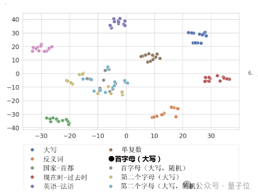 文献、报告、合同翻译的老大难被国产工具治了?三大翻译神器横评后,这家稳得离谱