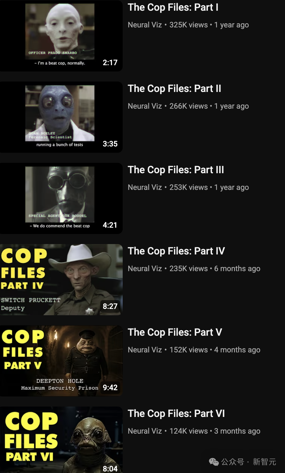 震惊电影圈！好莱坞混了10年没出头，他把AI「烂片」做成23万粉爆款