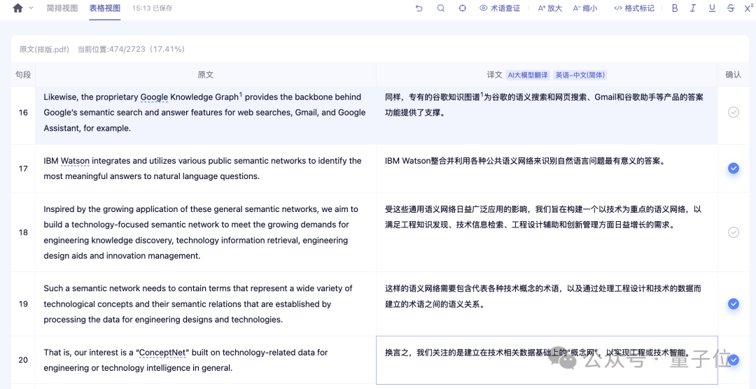 文献、报告、合同翻译的老大难被国产工具治了?三大翻译神器横评后,这家稳得离谱