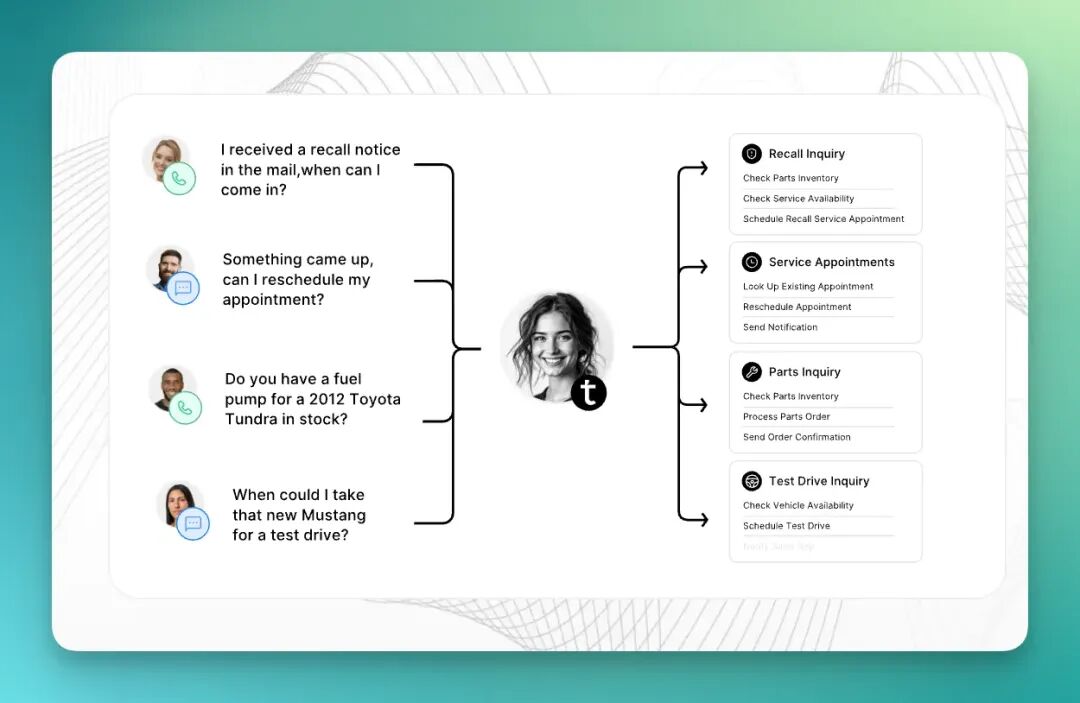 盘点:2025 年最值得关注的 18 家 AI Voice Agent 创业公司