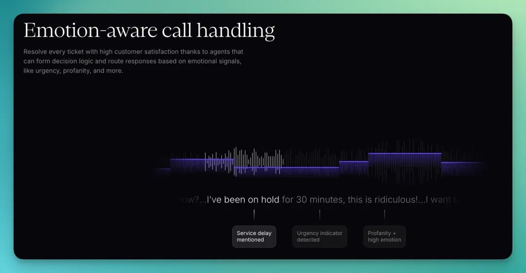 盘点:2025 年最值得关注的 18 家 AI Voice Agent 创业公司