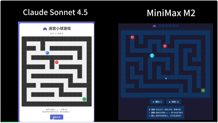 MiniMax M2 太猛了，推出9.9元编程套餐，又打中开发者心趴！