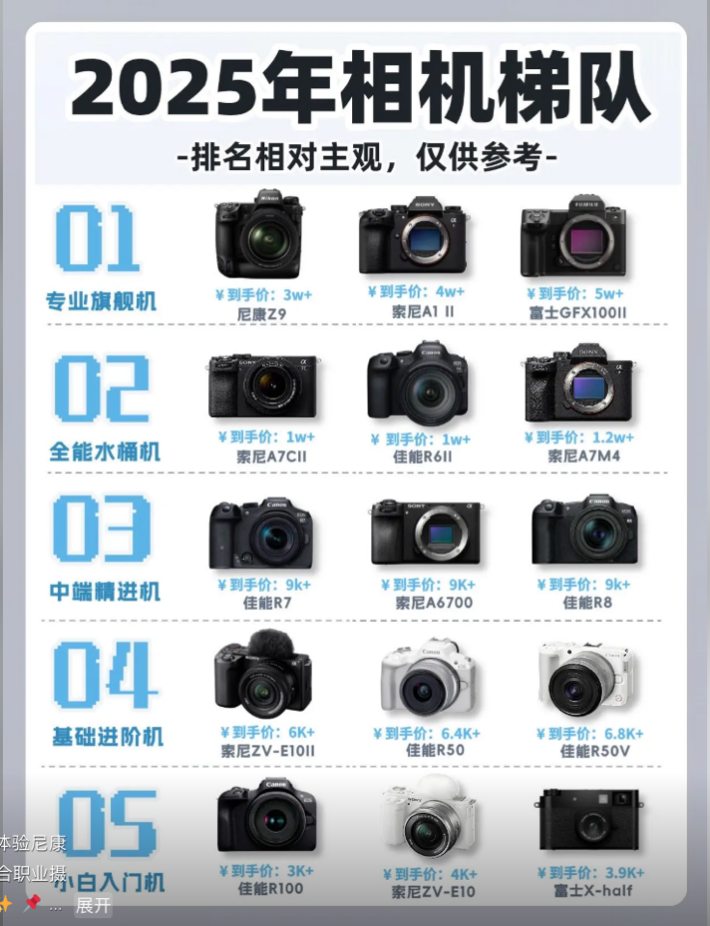 海内外资本都愿意投钱，卷疯了的生图模型，渗透硬件市场？