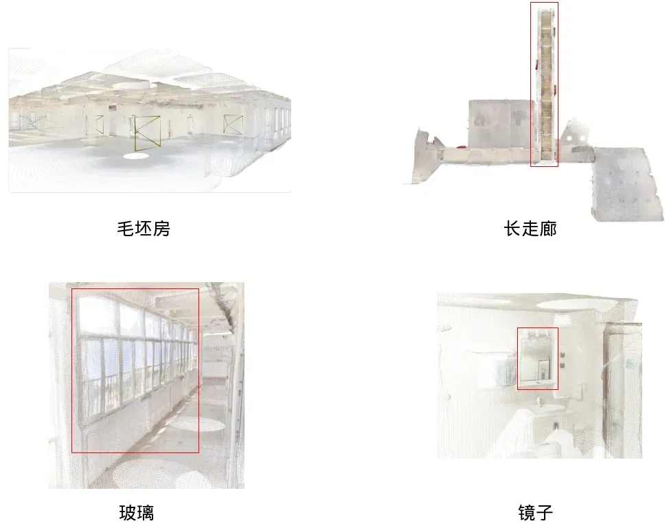 如视发布空间大模型Argus1.0,支持全景图等多元输入,行业首创!