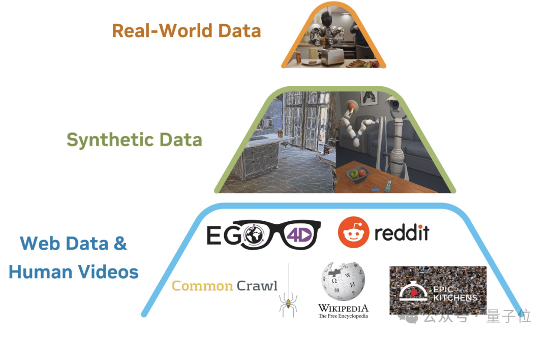 融资数亿、营收过亿!黄仁勋频频关注的具身赛道隐形冠军浮出水面