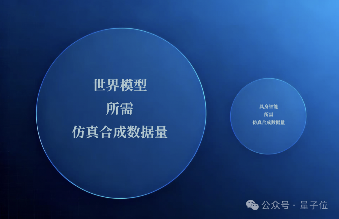 融资数亿、营收过亿!黄仁勋频频关注的具身赛道隐形冠军浮出水面