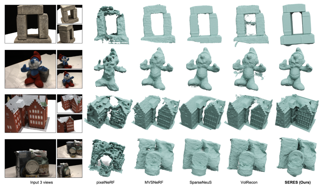 少量视角也能得到完整3D几何,即插即用的语义增强重建插件来了