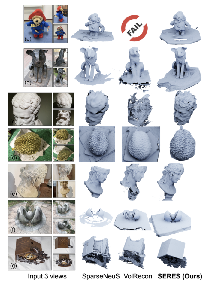 少量视角也能得到完整3D几何,即插即用的语义增强重建插件来了