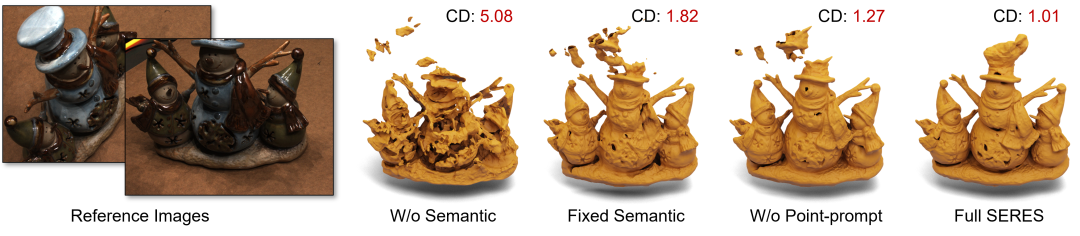 少量视角也能得到完整3D几何,即插即用的语义增强重建插件来了