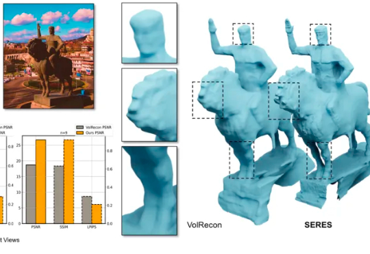 少量视角也能得到完整3D几何,即插即用的语义增强重建插件来了