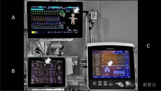 ICU昏迷不醒，AI判决生死！取意愿平均值，细思极恐