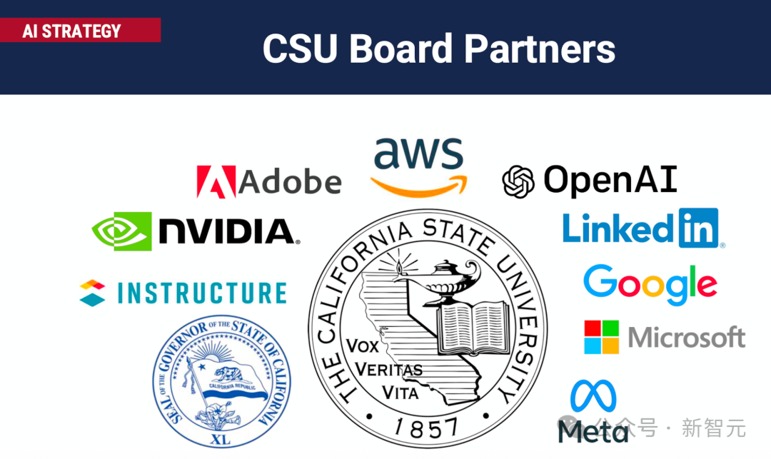OpenAI启动新实验，46万学生参与