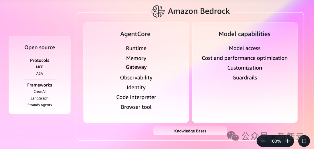 OpenAI启动新实验，46万学生参与
