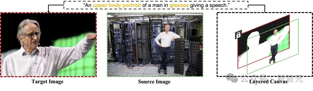 锁定角色，「多主体」也可控！个性化文生图，给你PS般交互体验