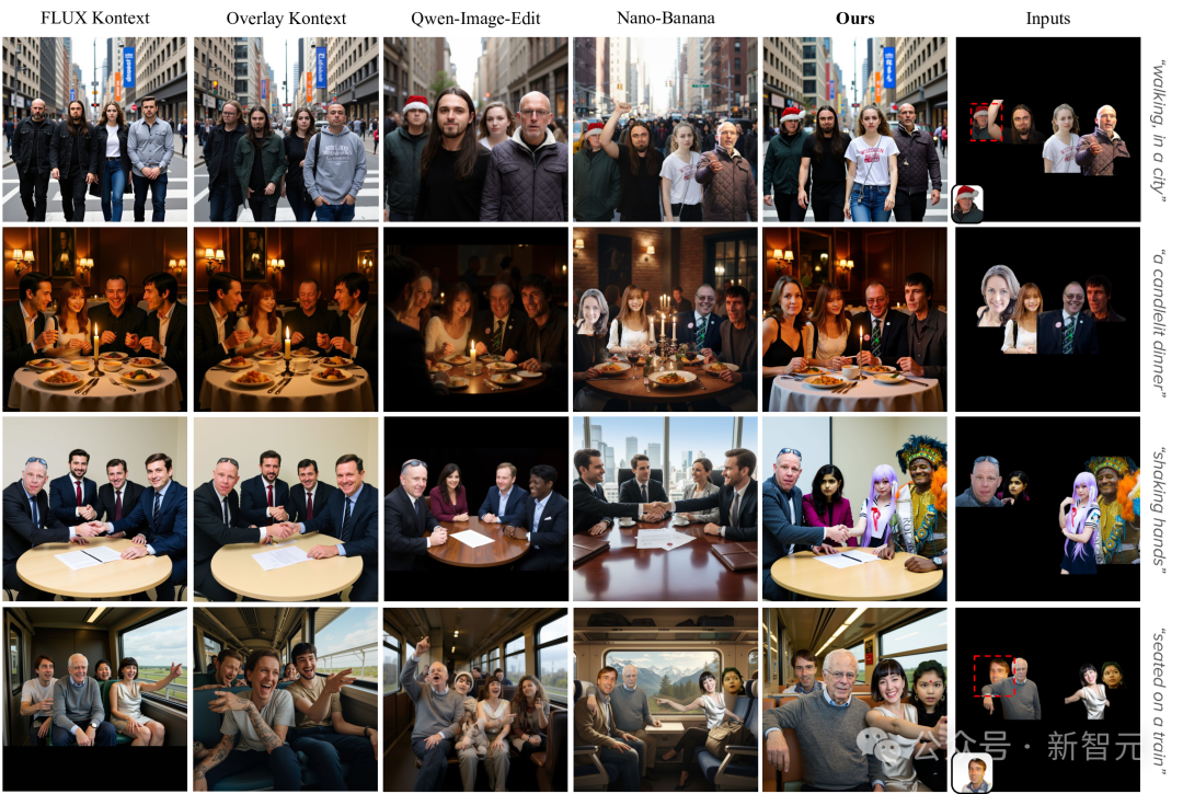 锁定角色，「多主体」也可控！个性化文生图，给你PS般交互体验